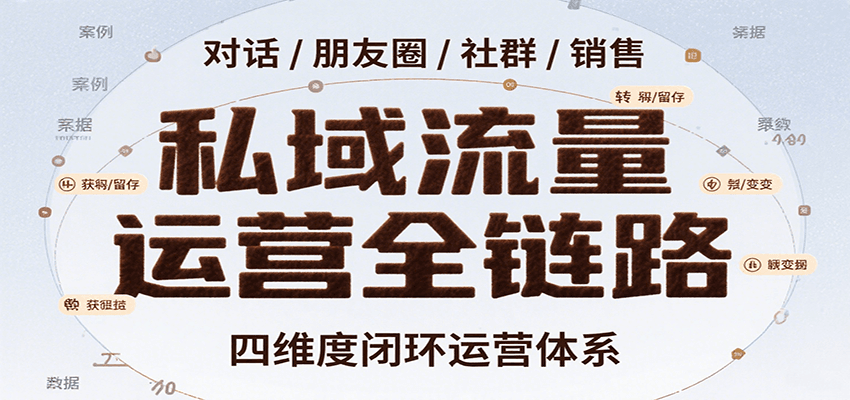 私域流量运营全链路，开场对话设计、朋友圈运营、社群管理、一对一销售SOP-A5资源网