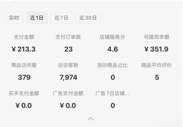 图片[1]-小红书虚拟店铺攻略，开店-上架-全自动发货出售学科虚拟资料完整流程-A5资源网