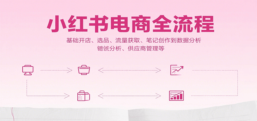 小红书电商全流程，基础开店、选品、流量获取、笔记创作到数据分析、供应商管理等-A5资源网