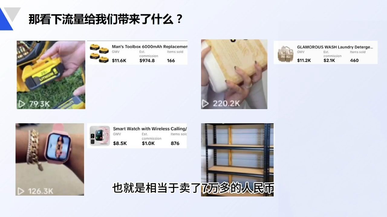 大亿老师·TikTok跨境0-1短视频带货 - A5资源网