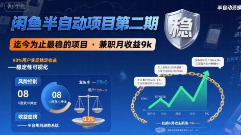 闲鱼半自动项目第二期，可能是迄今为止最稳的项目，兼职月收益9k-A5资源网