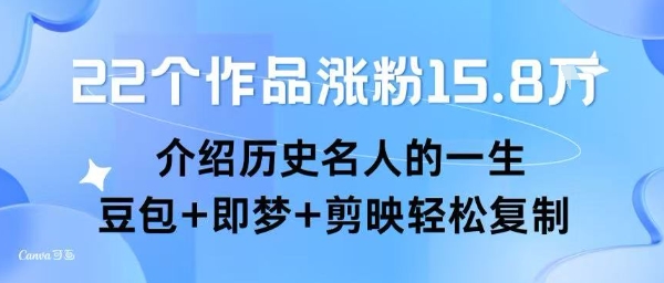 22个作品涨粉15.8W ，介绍历史名人的一生 ， 豆包+即梦+剪映轻松复制-A5资源网