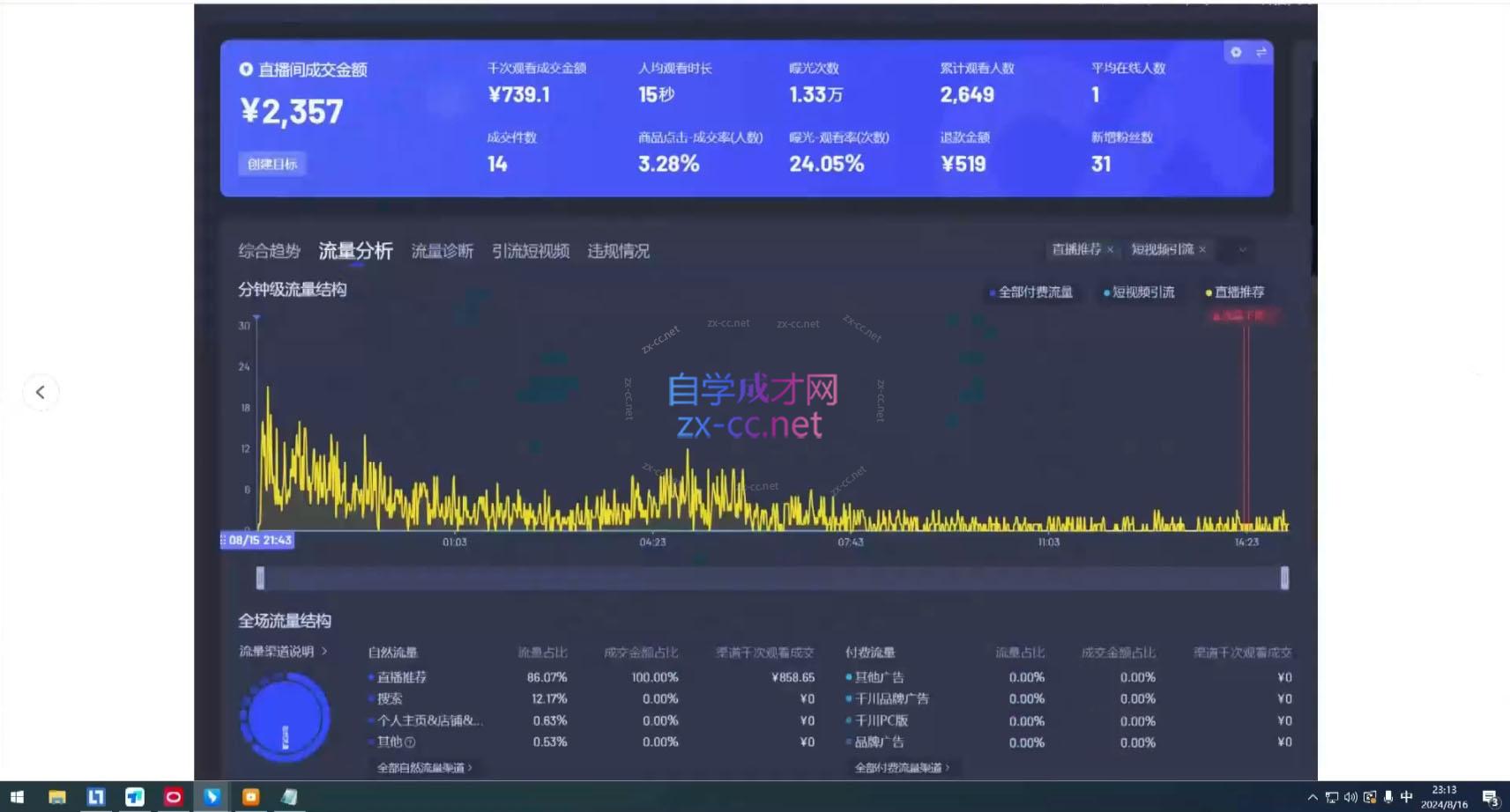宝子哥·无人直播-非实时防风技术(更新7月) - A5资源网