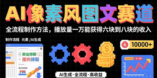 AI像素风图文赛道：全流程制作方法，播放量一万能获得6块到8块的收入-A5资源网