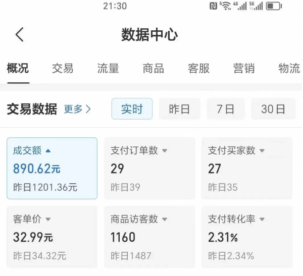 2025版多多冷门虚拟U盘项目玩法，单店铺月变现1w+，稳赚不赔！-A5资源网
