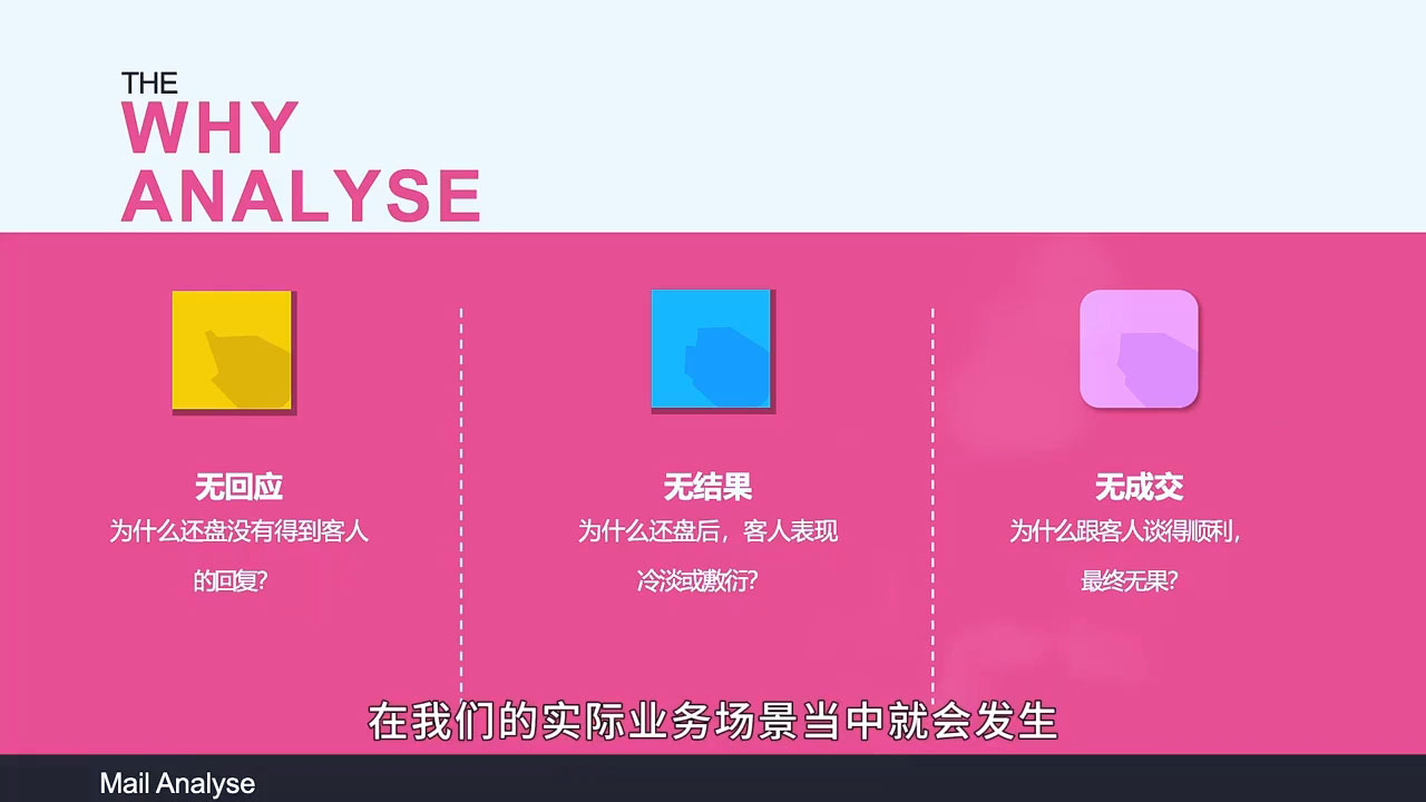 Aba老师·2025年入局外贸必看课程 - A5资源网