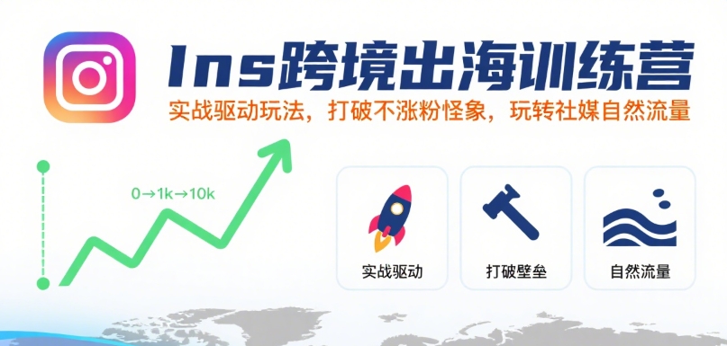 Ins跨境出海训练营，实战驱动玩法，打破不涨粉怪象，玩转社媒自然流量-A5资源网