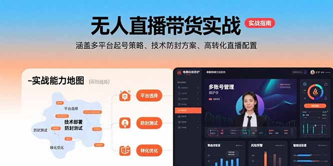 无人直播带货实战，涵盖多平台起号策略、技术防封方案、高转化直播配置-A5资源网