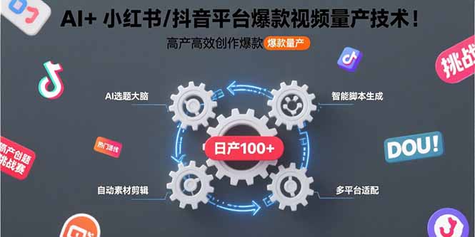 AI+小红书/抖音平台爆款视频量产技术：高产高效创作爆款视频！-A5资源网