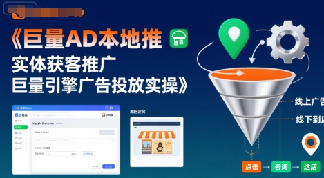 巨量AD本地推实体获客推广，巨量引擎广告投放实操-A5资源网