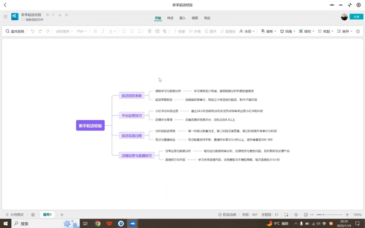 张宾·小红书笔记带货课(更新6月) - A5资源网