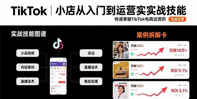 TikTok小店从入门到运营实战技能：快速掌握TikTok电商运营的完整方法论-A5资源网