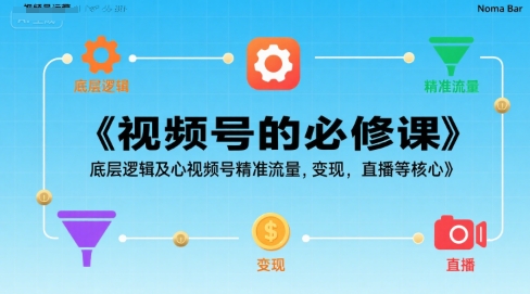 视频号的必修课，视频号的底层逻辑及核心视频号精准流量，变现，直播等核心-A5资源网