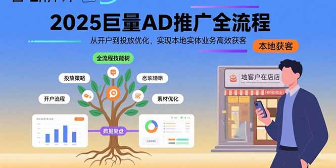 2025巨量AD推广全流程，从开户到投放优化，实现本地实体业务高效获客-A5资源网