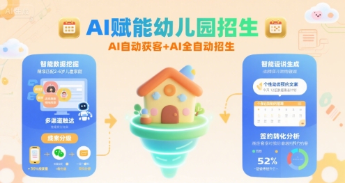 AI赋能幼儿园招生，AI自动获客+AI全自动招生-A5资源网