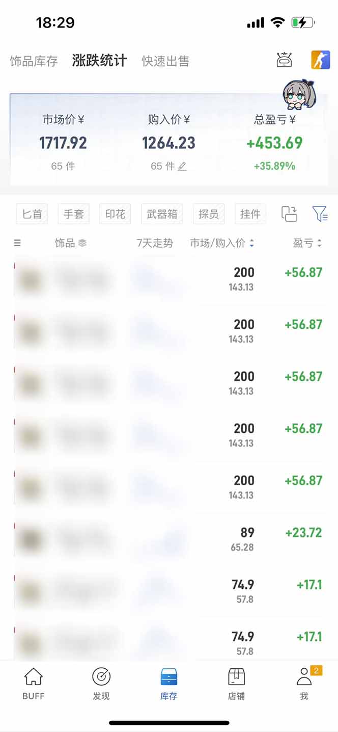 图片[2]-2025网易buff搬砖，一周操作2小时，收入1600+-A5资源网