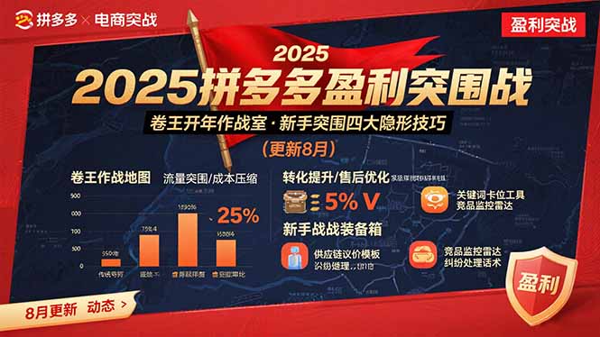 2025拼多多盈利突围战：卷王开年作战室，新手突围四大隐形技巧(更新8月-A5资源网