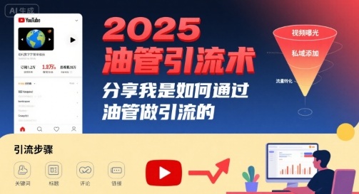 2025油管引流术，分享我是如何通过油管做引流的-A5资源网