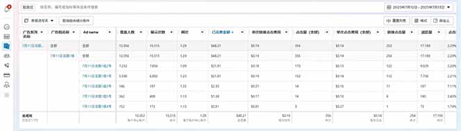 海外虚拟掘金】日赚100-200美金，自己在家就可以闷声发大财，长期可做 - A5资源网