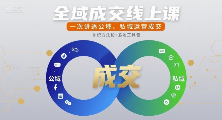 全域成交线上课，一次讲透公域、私域运营成交-A5资源网