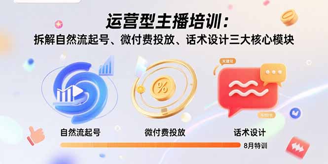 运营型主播培训：拆解自然流起号、微付费投放、话术设计三大核心模块-8月-A5资源网