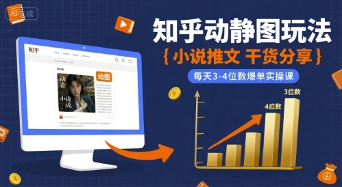 小说推文干货分享之知乎动静图玩法，每天3-4位数爆单实操课-A5资源网