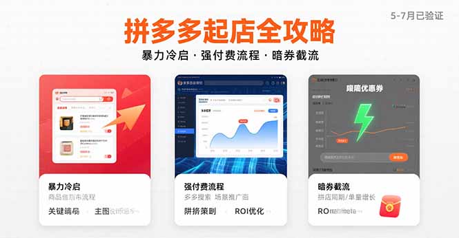 拼多多起店全攻略，暴力冷启，强付费流程，暗券截流，5-7月已验证的方法-A5资源网