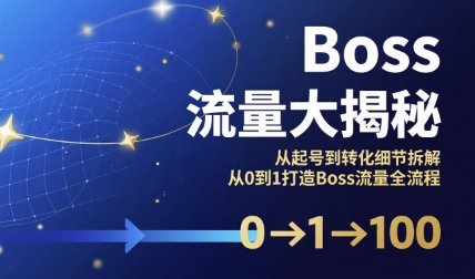 Boss流量大揭秘，从起号到转化细节拆解，从0到1打造Boss流量全流程-A5资源网