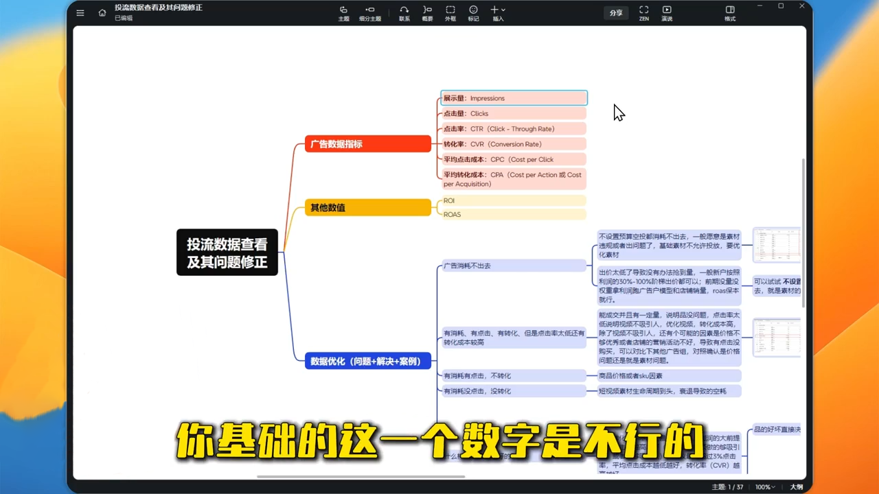大熊跨境·TikTok从开店到投流的进阶课 - A5资源网