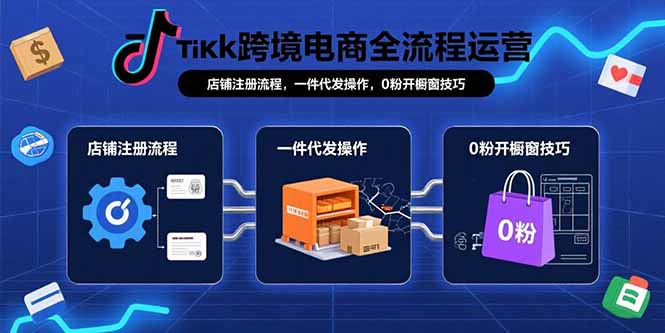 TikTok跨境电商全流程运营：店铺注册流程，一件代发操作，0粉开橱窗技巧-A5资源网
