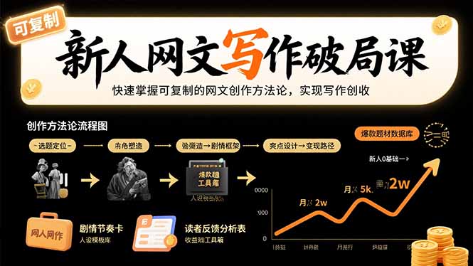 新人网文写作破局课：快速掌握可复制的网文创作方法论，实现写作创收-A5资源网