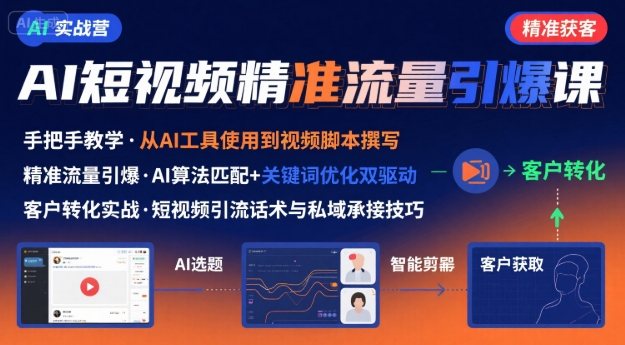 AI+短视频引爆精准客户实战营，手把手教你引爆Ai短视频精准流量-A5资源网