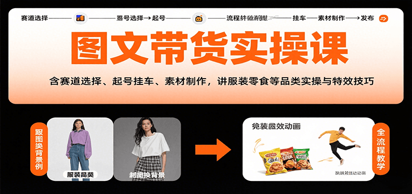 图文带货实操课，含赛道选择、起号挂车、素材制作，讲服装零食等品类实操与特效技巧-A5资源网