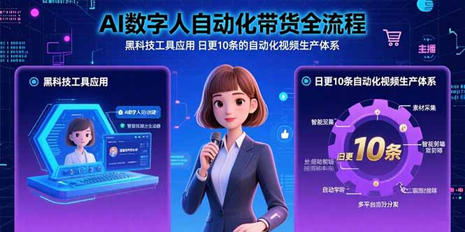 AI数字人自动化带货全流程：黑科技工具应用 日更10条的自动化视频生产体系-A5资源网