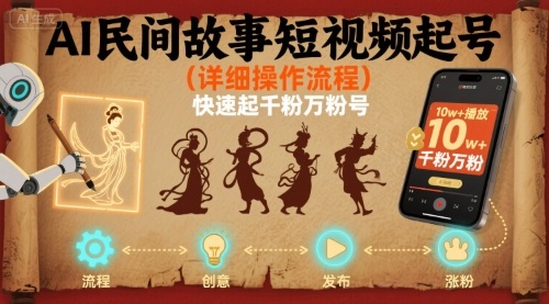 AI民间故事短视频起号，详细操作流程，快速起千粉万粉号-A5资源网