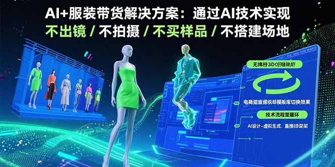 AI+服装带货解决方案：通过AI技术实现 不出镜/不拍摄/不买样品/不搭建场地-A5资源网
