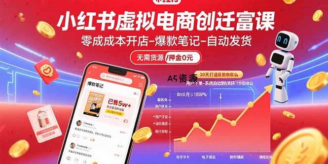 小红书虚拟电商创富课：零成本开店/爆款笔记/自动发货,30天打造被动收入-A5资源网