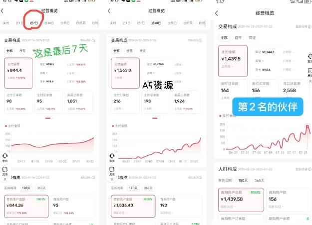 小红书虚拟电商创富课:零成本开店/爆款笔记/自动发货,30天打造被动收入 - A5资源网 小红书虚拟电商创富课:零成本开店/爆款笔记/自动发货,30天打造被动收入 - A5资源网