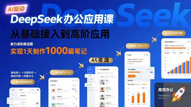 DeepSeek办公应用课：从基础接入到高阶应用，实现1天制作1000篇笔记-A5资源网
