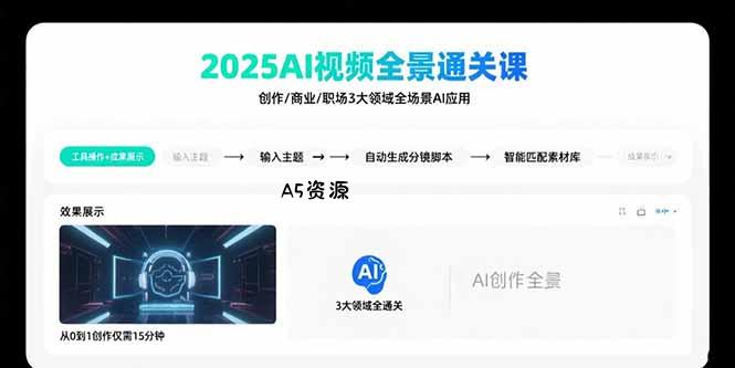 2025AI视频全景通关课：涵盖创作/商业/职场3大领域  掌握AI全场景应用-A5资源网