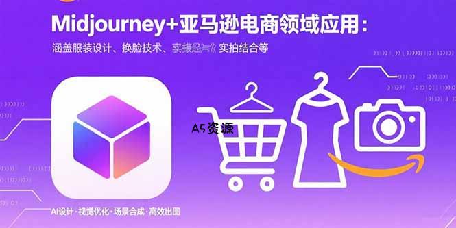 Midjourney+电商领域商业应用：涵盖服装设计、换脸技术、实拍结合等-A5资源网