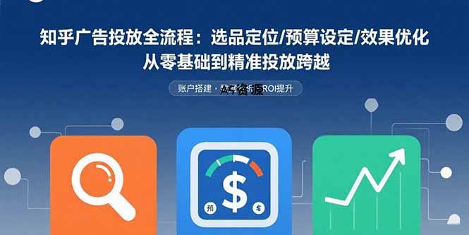 知乎广告投放全流程：选品定位/预算设定/效果优化 从零基础到精准投放跨越-A5资源网