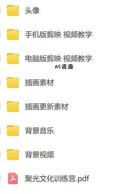 减肥短视频赛道运营课：素材准备-视频制作-引流变现全流程 (附素材 - A5资源网