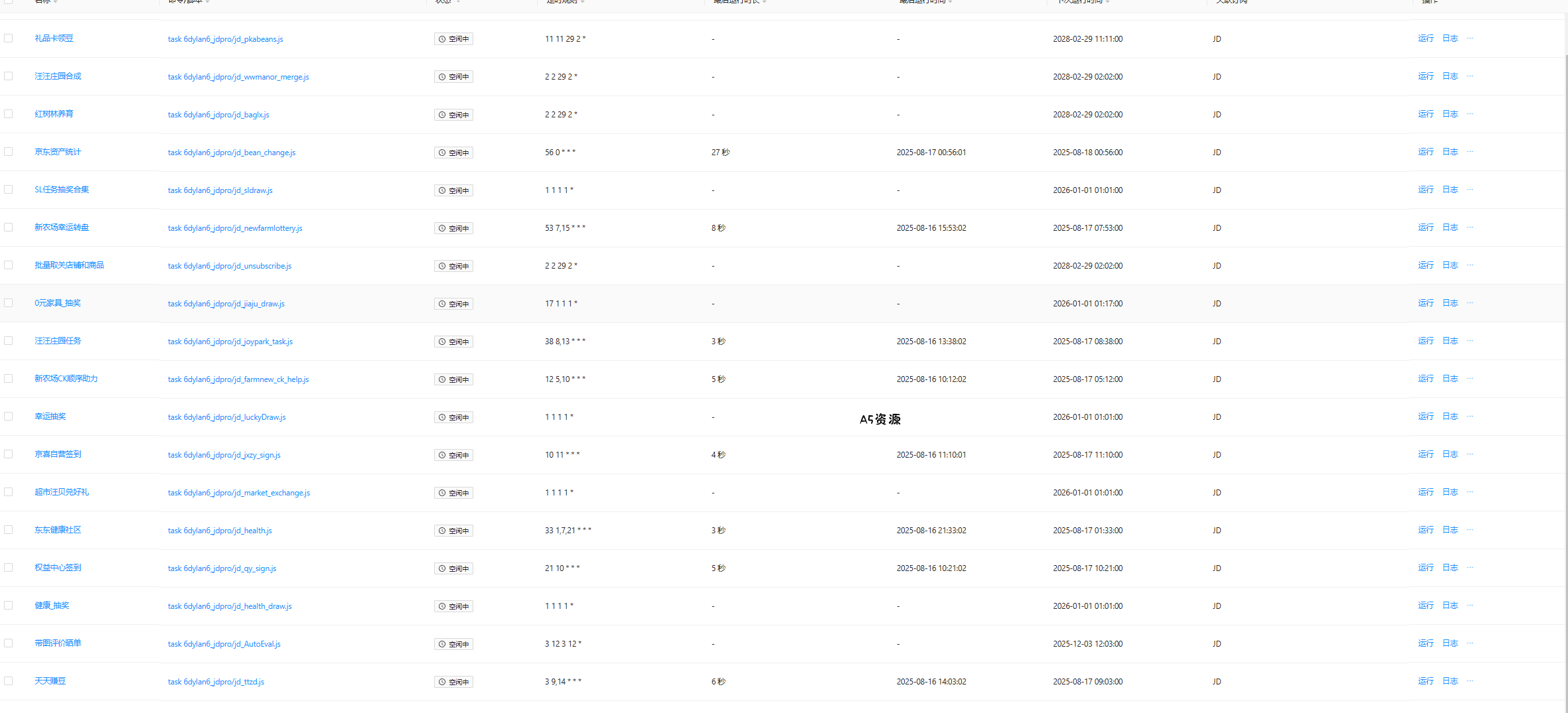 『高端精品』最新京东完全放手项目，京东豆，礼品，优惠卷等，无脑操作单机15+『软件+使用教程』 - A5资源网