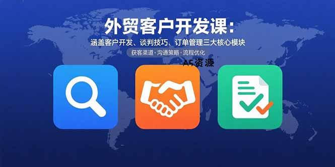外贸客户开发课：涵盖客户开发、谈判技巧、订单管理三大核心模块-A5资源网