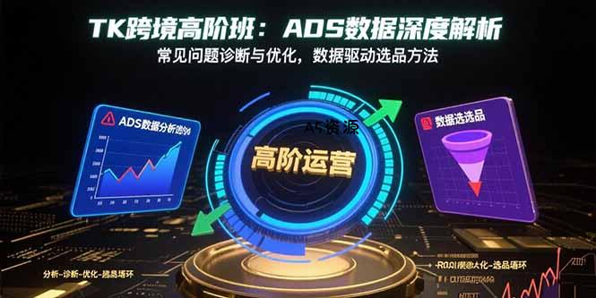 TK跨境高阶班：ADS数据深度解析，常见问题诊断与优化，数据驱动选品方法-A5资源网