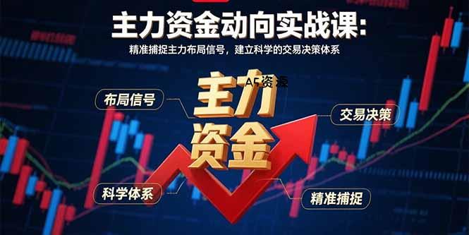 主力资金动向实战课-8月：精准捕捉主力布局信号，建立科学的交易决策体系-A5资源网