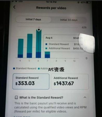 Tiktok中视频全新玩法，快速起号，快速出结果，百万播放一千八百刀