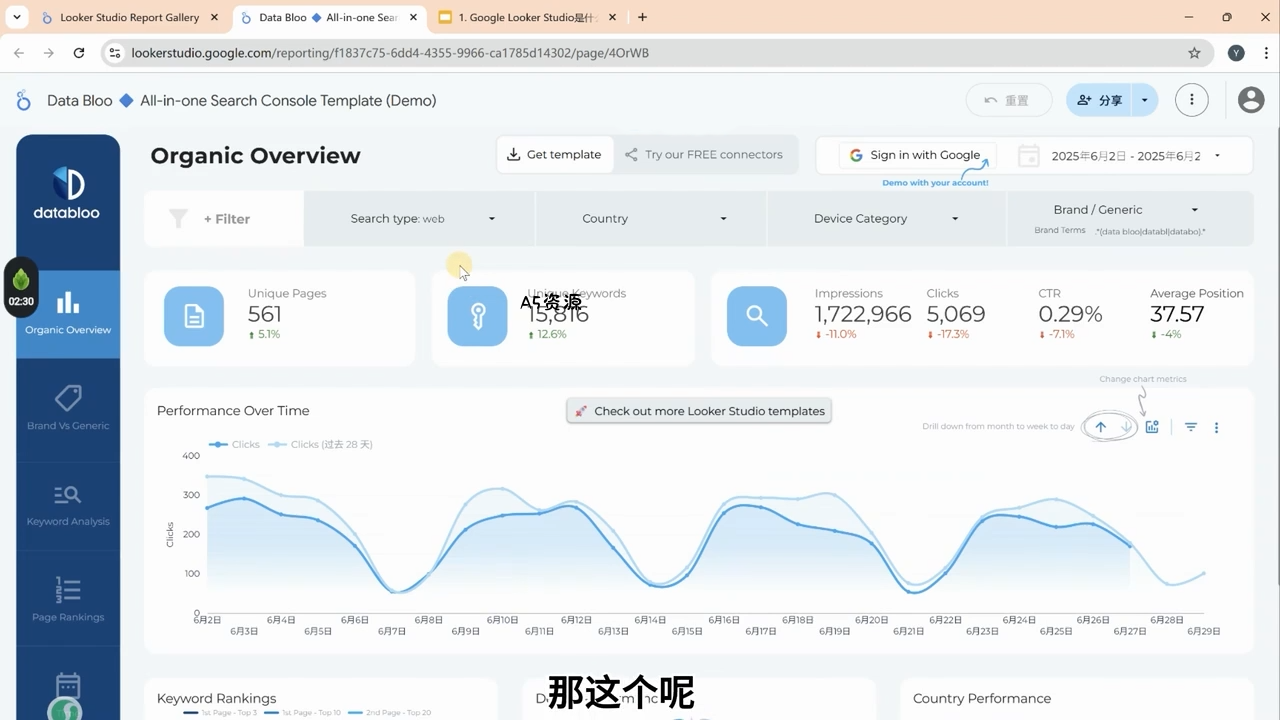 英子出海广告·Google Looker Studio从新手到高手 - A5资源网