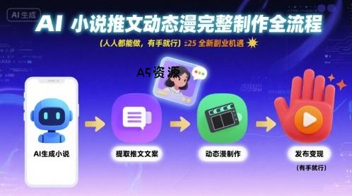 AI小说推文动态漫完整制作全流程，人人都能做，有手就行，全新副业机遇-A5资源网